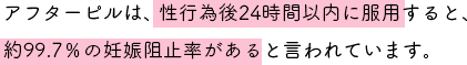 アフターピルは、性行為後24時間以内に服用すると、約99.7%の妊娠阻止率があると言われています。