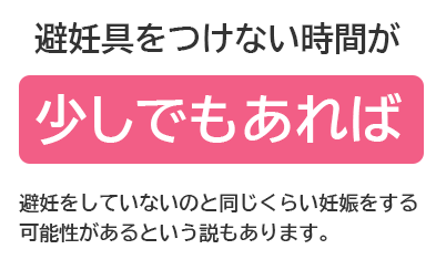 避妊具をつけない時間が一瞬でもあれば